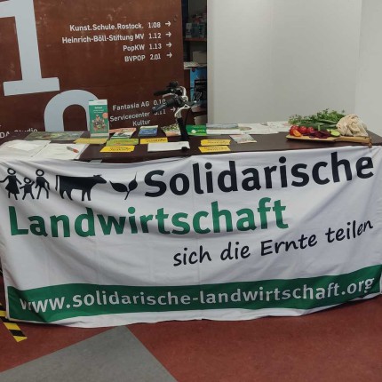 Solidarische Landwirtschaft – Titelbild